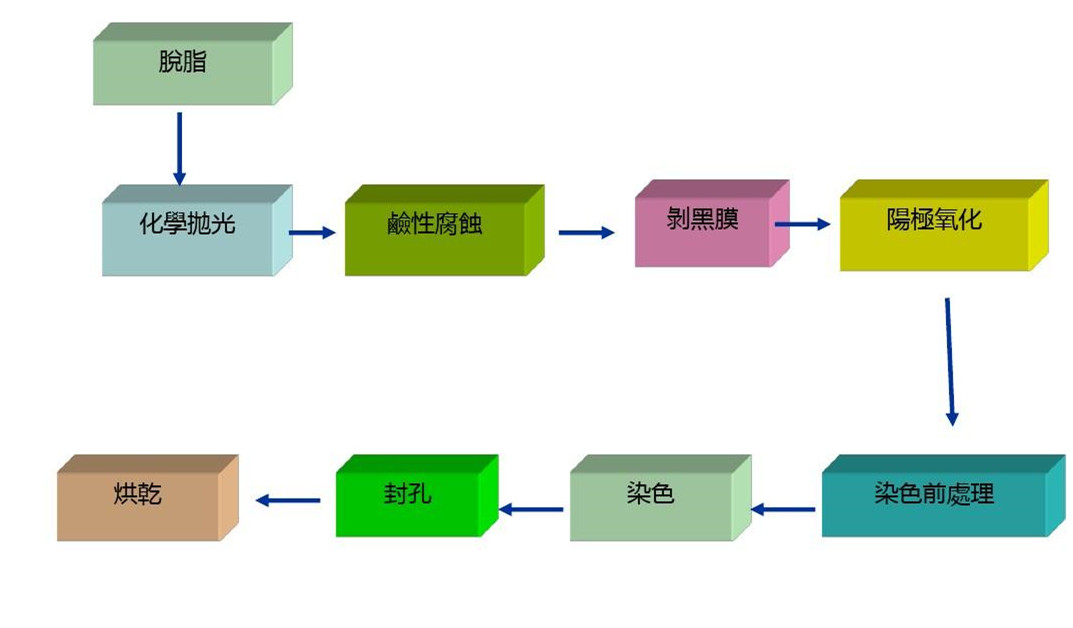 20190810229346.jpg view_副本.jpg